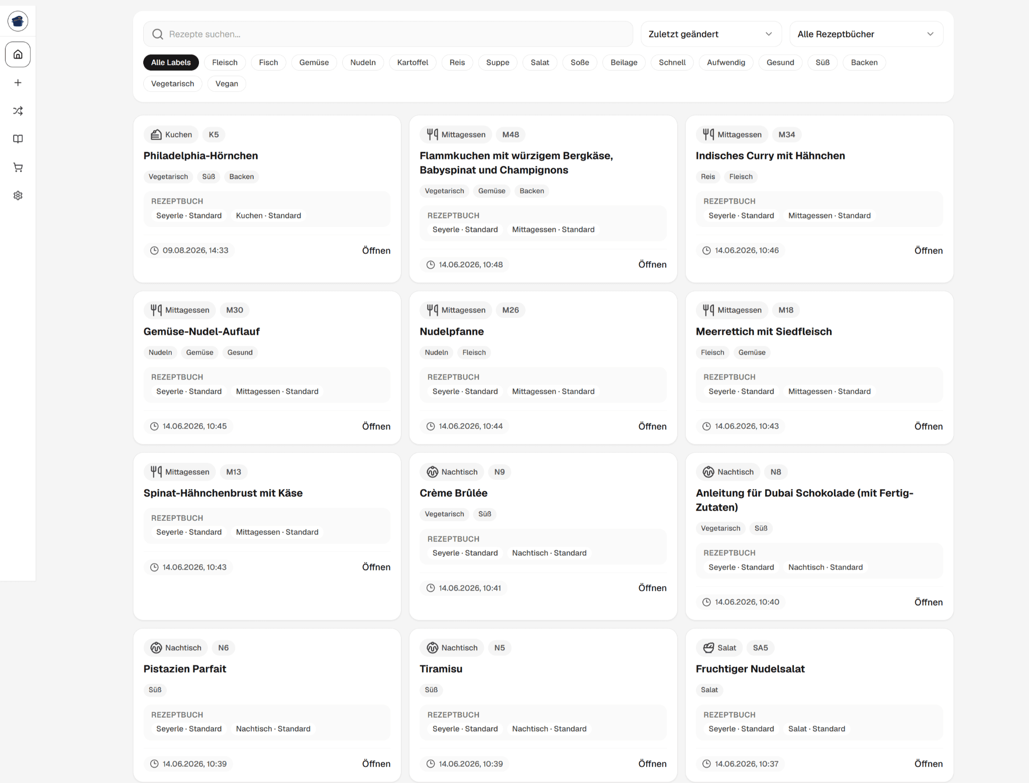 TopfPilot Dashboard auf dem Desktop